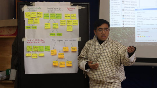 The Media Lab: Giving Youth a Voice