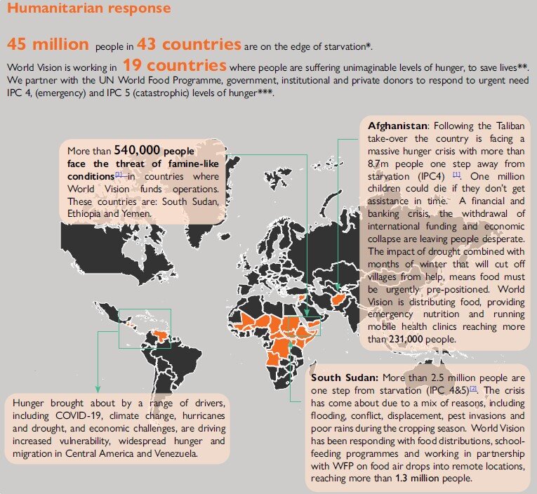 Global Hunger Crisis - GlobalGiving