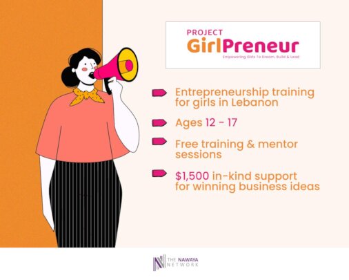 Train 60 Girls to Become Entrepreneurs in Lebanon